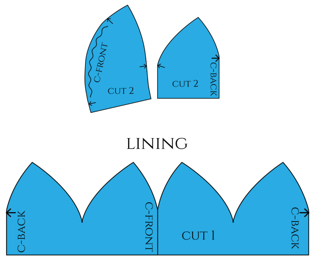 How To Sew A Beanie - The Shapes Of Fabric regarding Free Printable Skull Cap Pattern