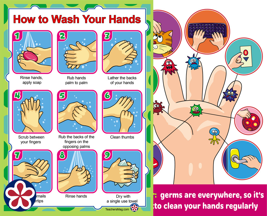 How To Wash Your Hands," Printable Posters For Young Children within Free Printable Hand Washing Posters For Preschoolers
