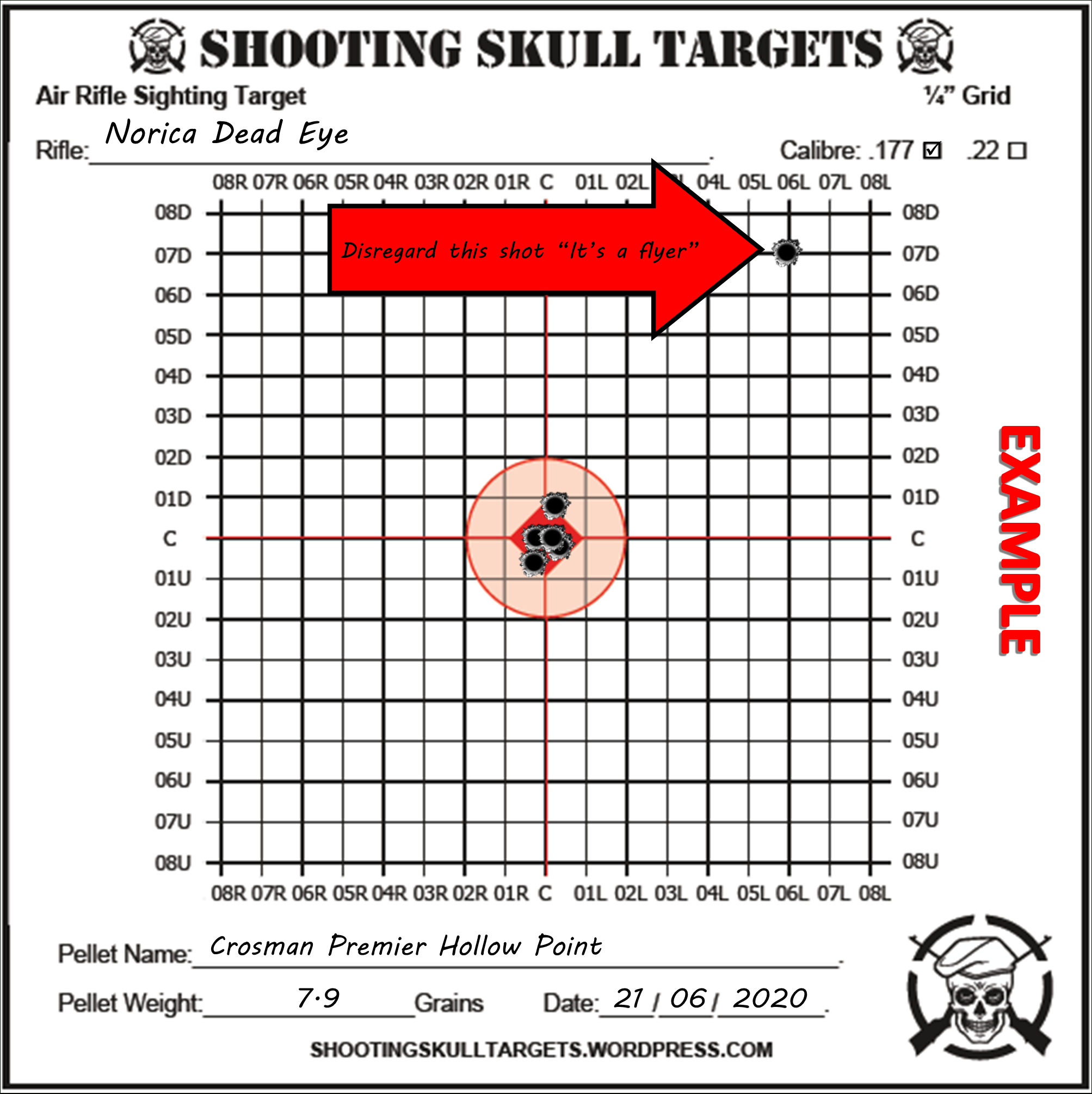 How To Zero A Rifle Scope – Shooting Skull Targets in Free Printable 22 Rifle Targets
