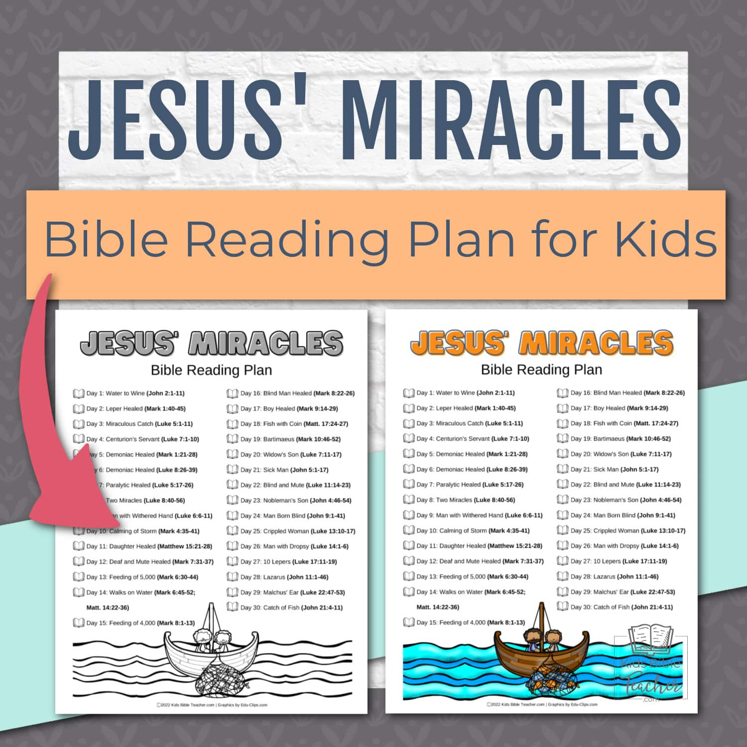 Jesus' Miracles Bible Reading Plan For Kids - Kids Bible Teacher for Free Printable Miracles Of Jesus