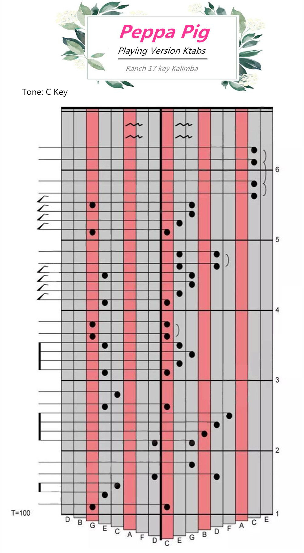 Kalimba Music Shopping Sales with regard to Free Printable 17 Key Kalimba Sheet Music
