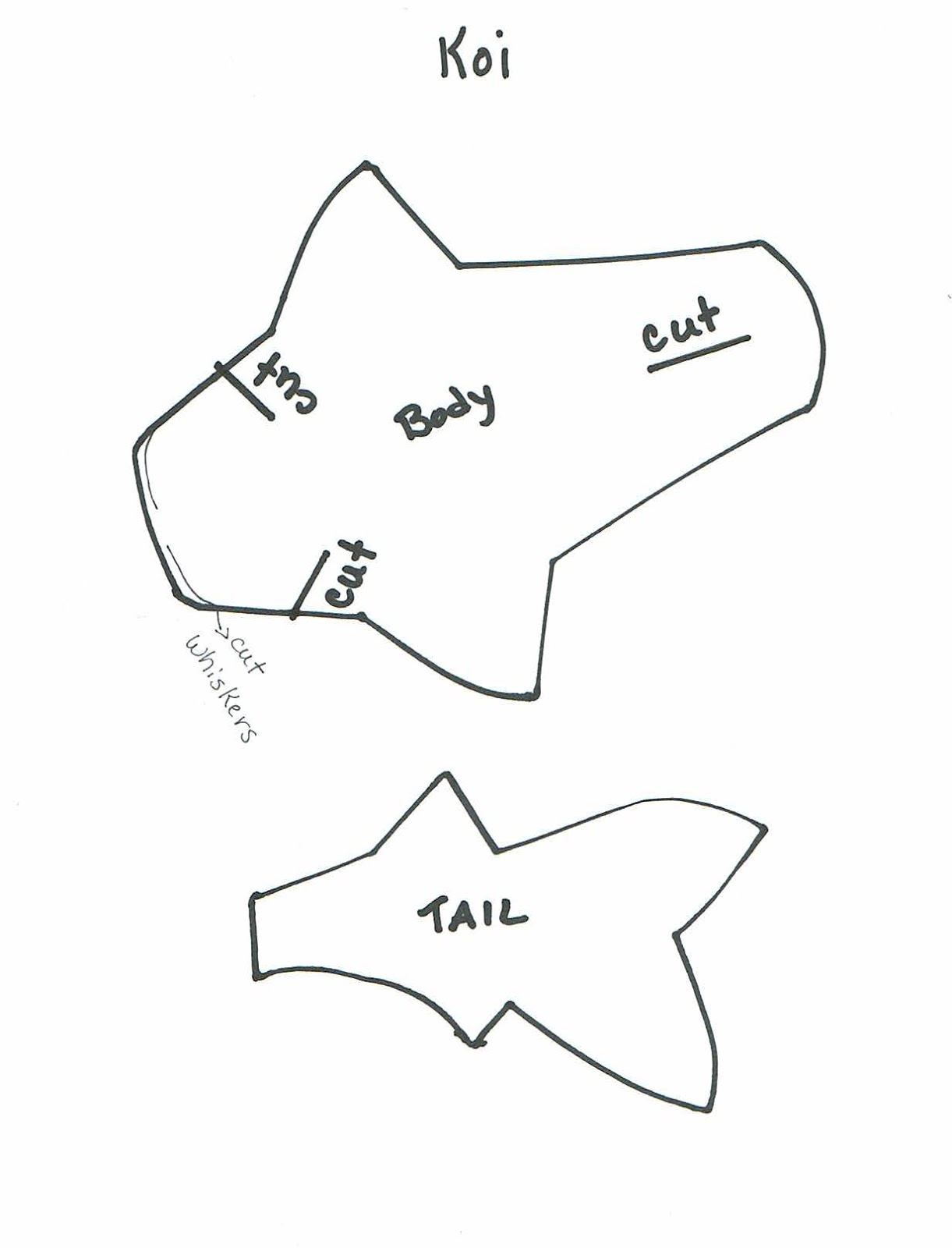 Kathy&amp;#039;S Art Project Ideas: 3D Japanese Koi Watercolor Art Project within Free Printable Koi Fish Stencils