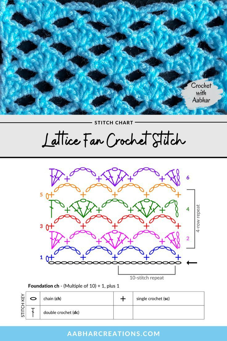Lattice Fan Crochet Stitch - Free Printable Crochet Stitch Chart with Free Printable Crochet Diagram Patterns