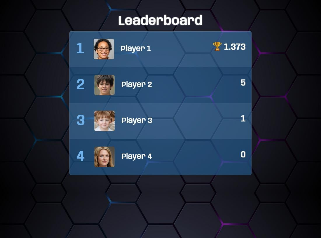 Leaderboard Templates - Free To Use On Keepthescore throughout Free Leaderboard Templates
