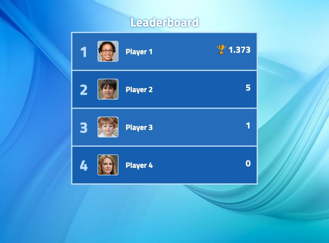 Leaderboard Templates - Free To Use On Keepthescore with regard to Free Leaderboard Templates