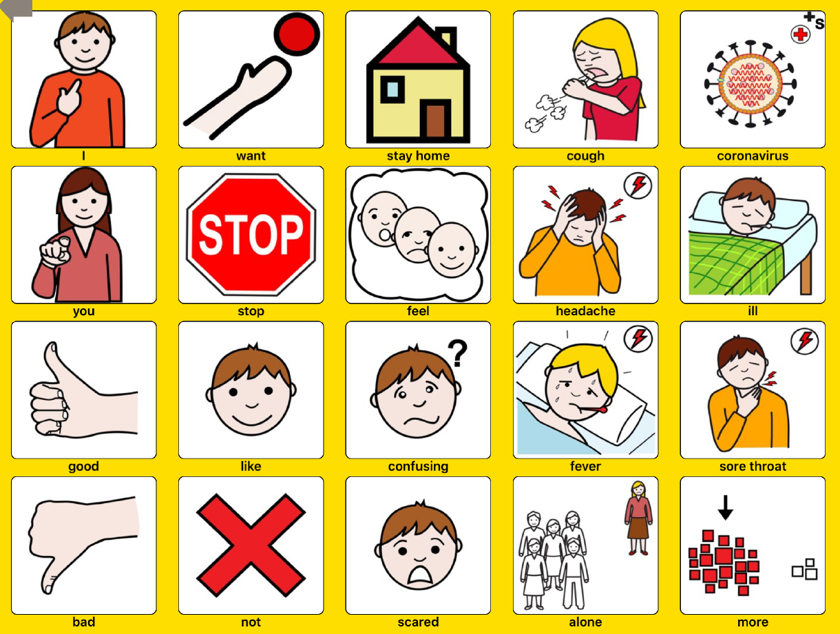 Learning At Home - Covid-19 Symbol Communication Resources intended for Free Printable Boardmaker Symbols