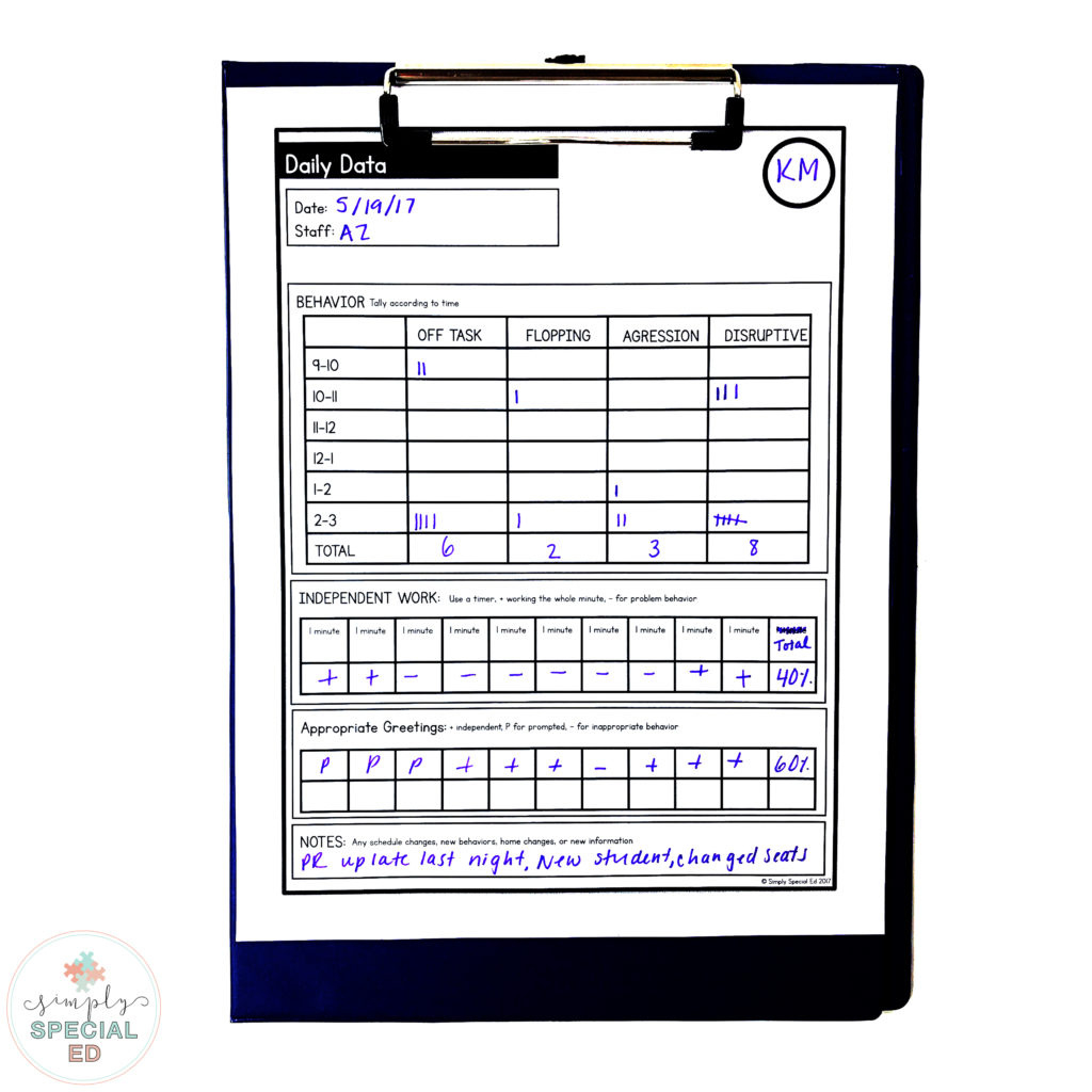 Let&amp;#039;S Talk Data - Simply Special Ed throughout Free Printable Data Collection Sheets For Iep Goals