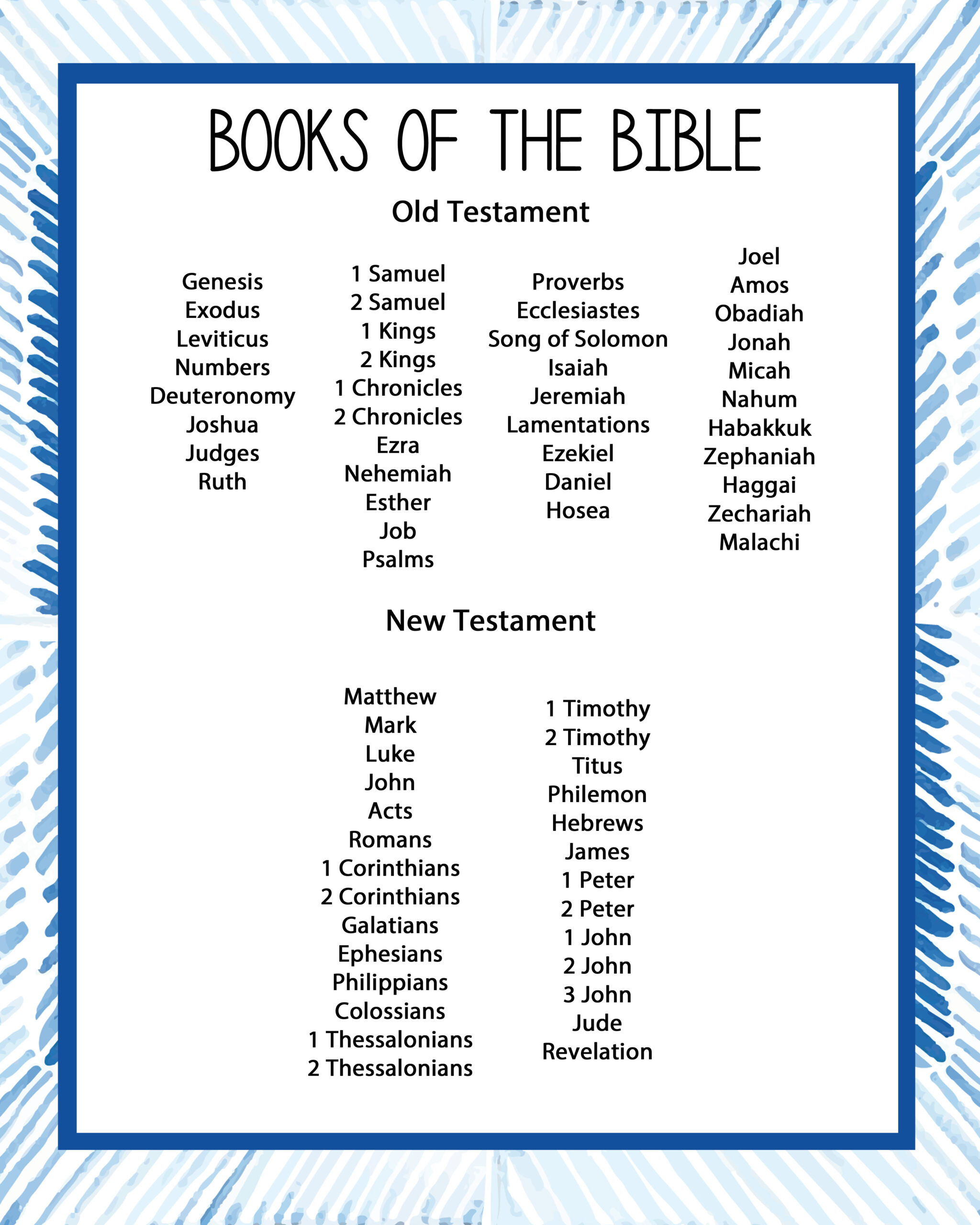 List Of Books Of The Bible Free Printable intended for Free Printable Books of the Bible