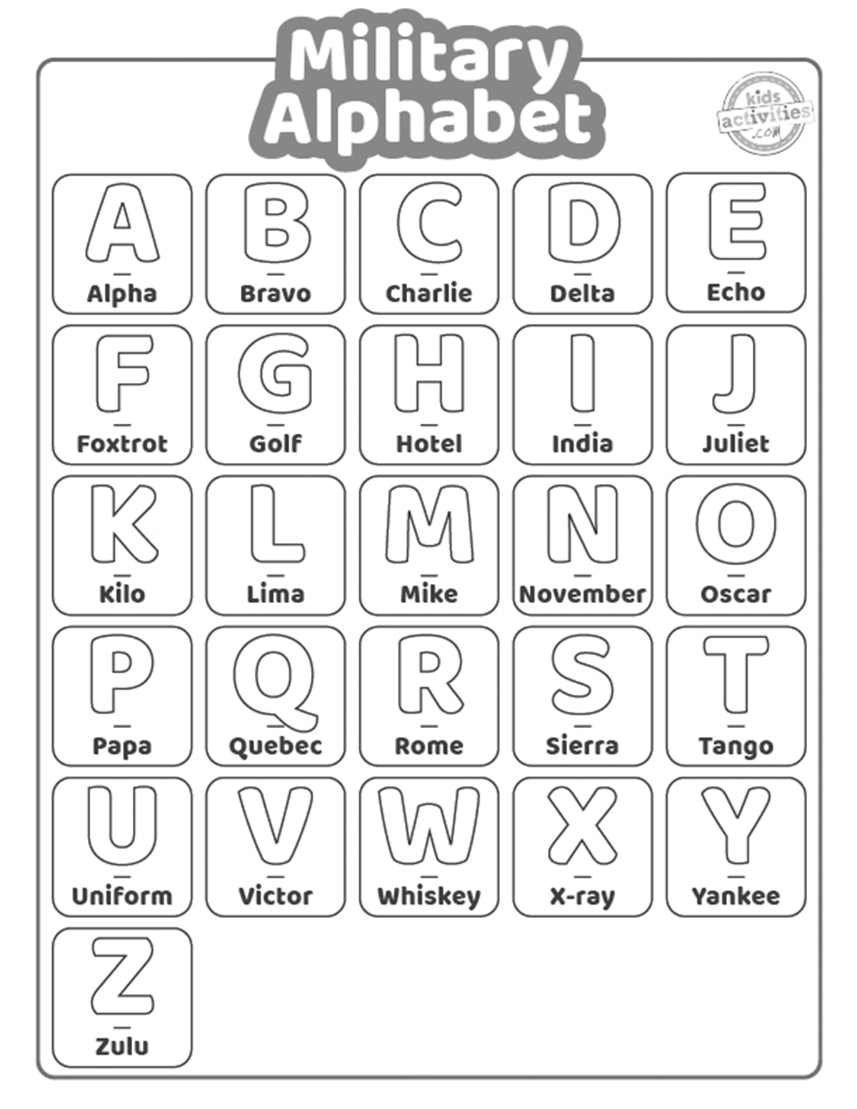 Magnificent Military Alphabet Printable For Kids! | Kids with regard to Free Printable Nato Phonetic Alphabet