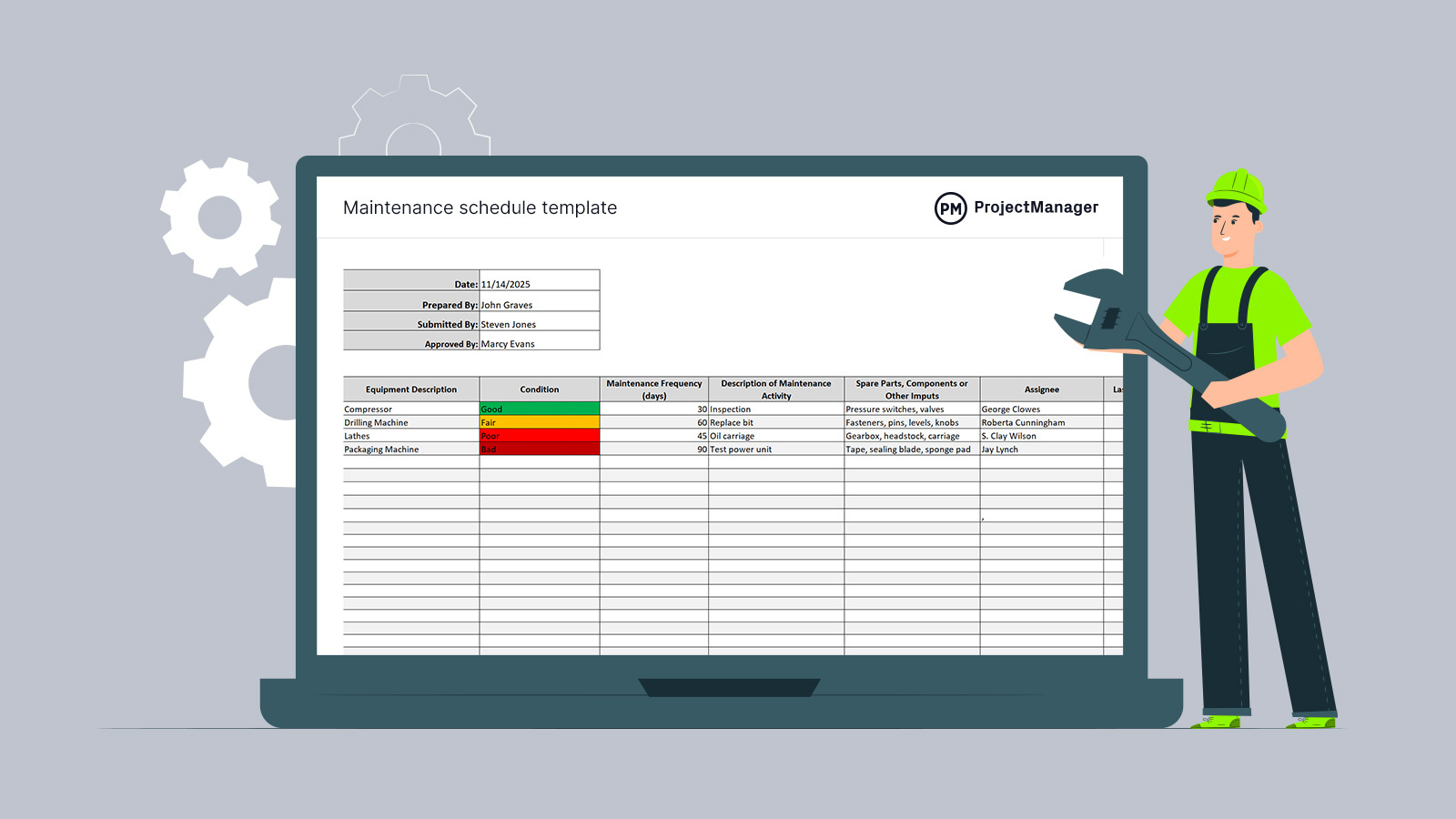 Maintenance Schedule Template - Projectmanager within Free Tpm Template