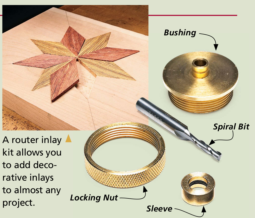 Making &amp;amp; Using Router Templates | Woodsmith pertaining to Free Router Bowl Printable Patterns