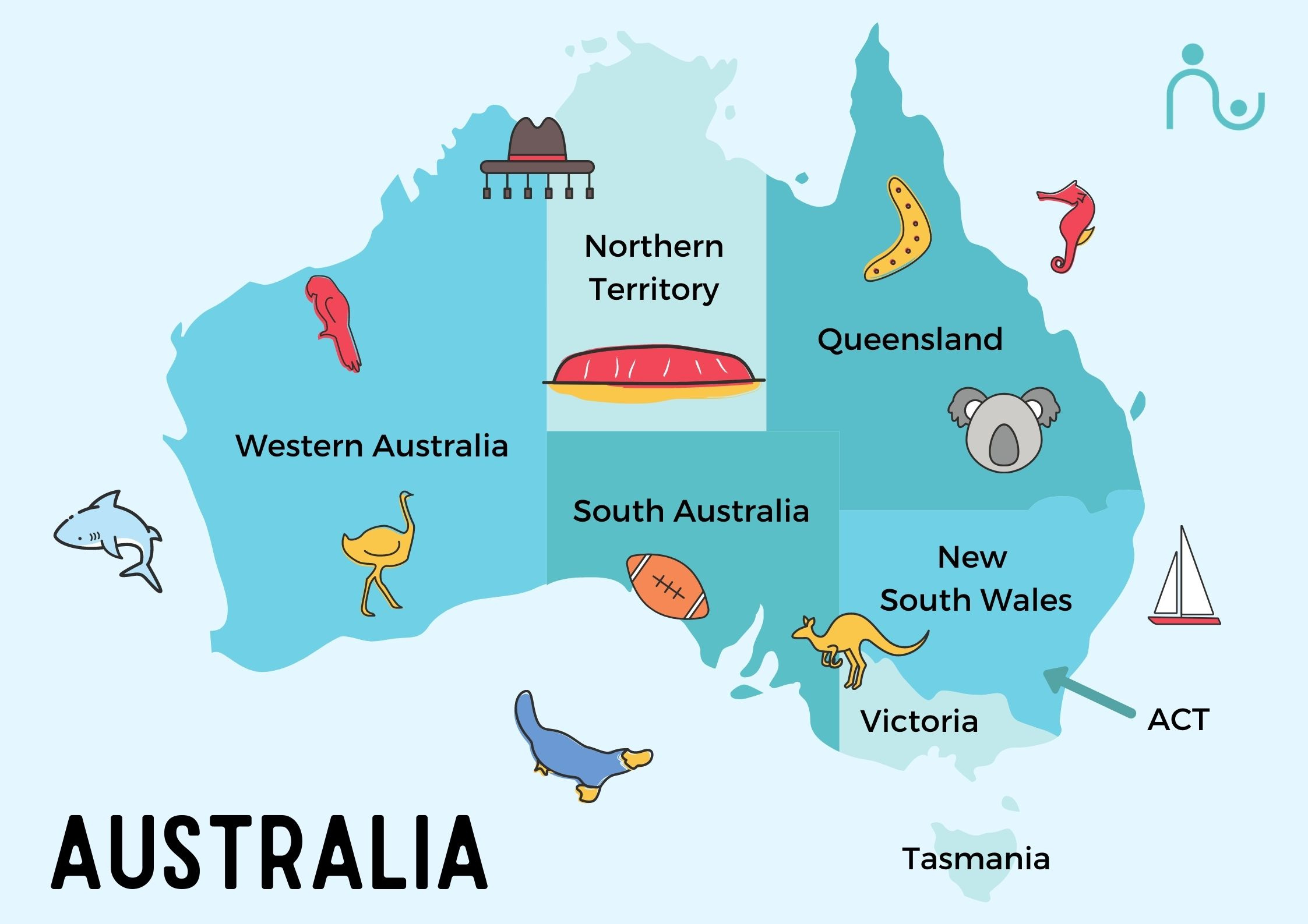 Map Of Australia For Kids (Free Printable), Facts And Activities throughout Free Printable Map Of Australia With States