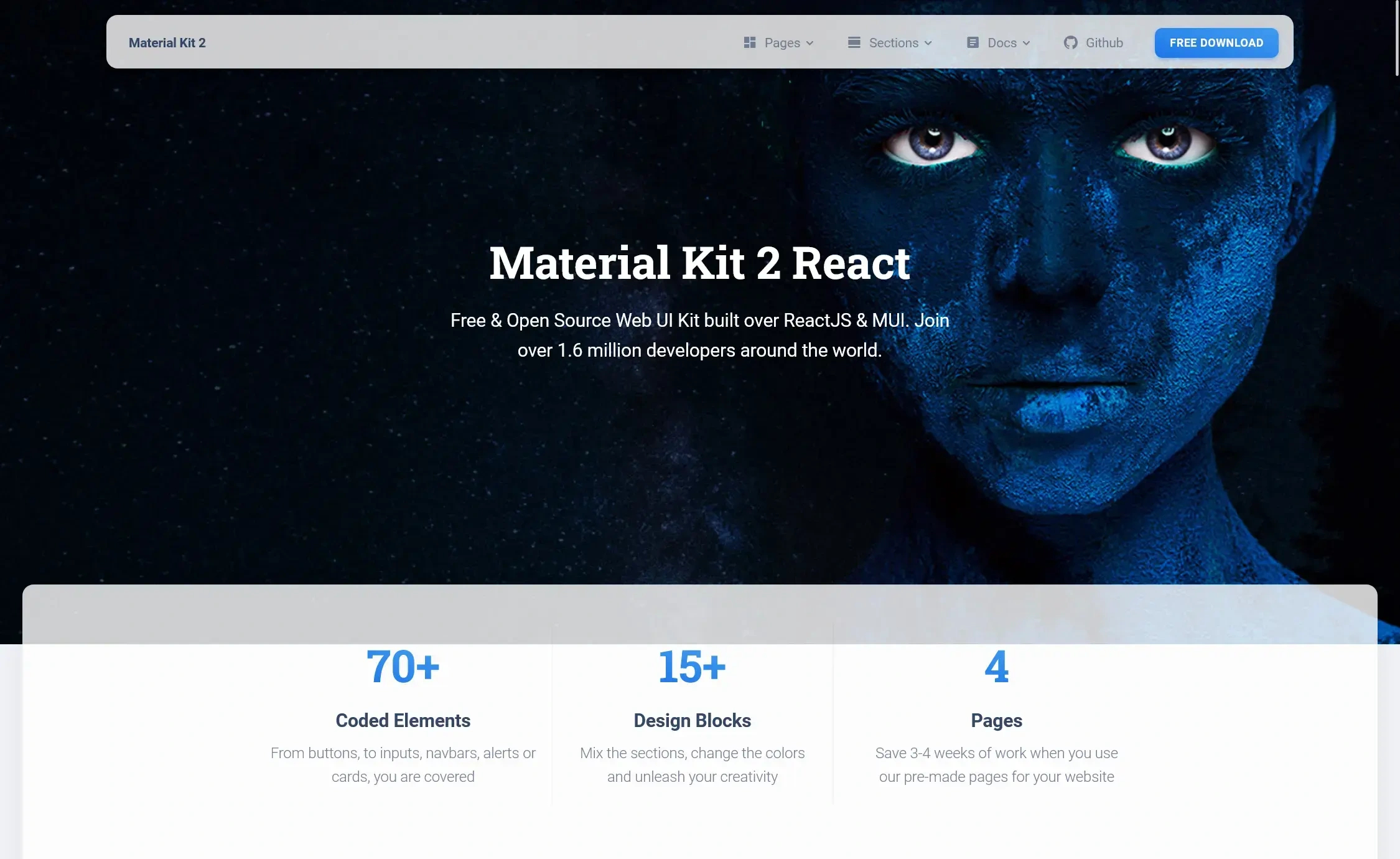Materialkit2 React – Free Responsive Mui Reactjs Ui-Kit - Themewagon throughout Uikit Free Templates
