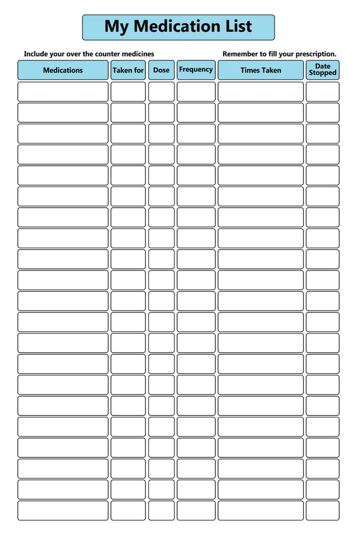 Medication List - 10 Free Pdf Printables | Printablee throughout Free Printable Medicine List