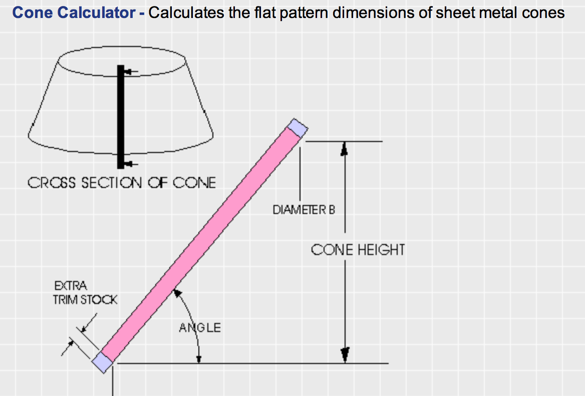 Meggiecat: Cone Calculator intended for Free Flat Cone Calculator Pattern Printable