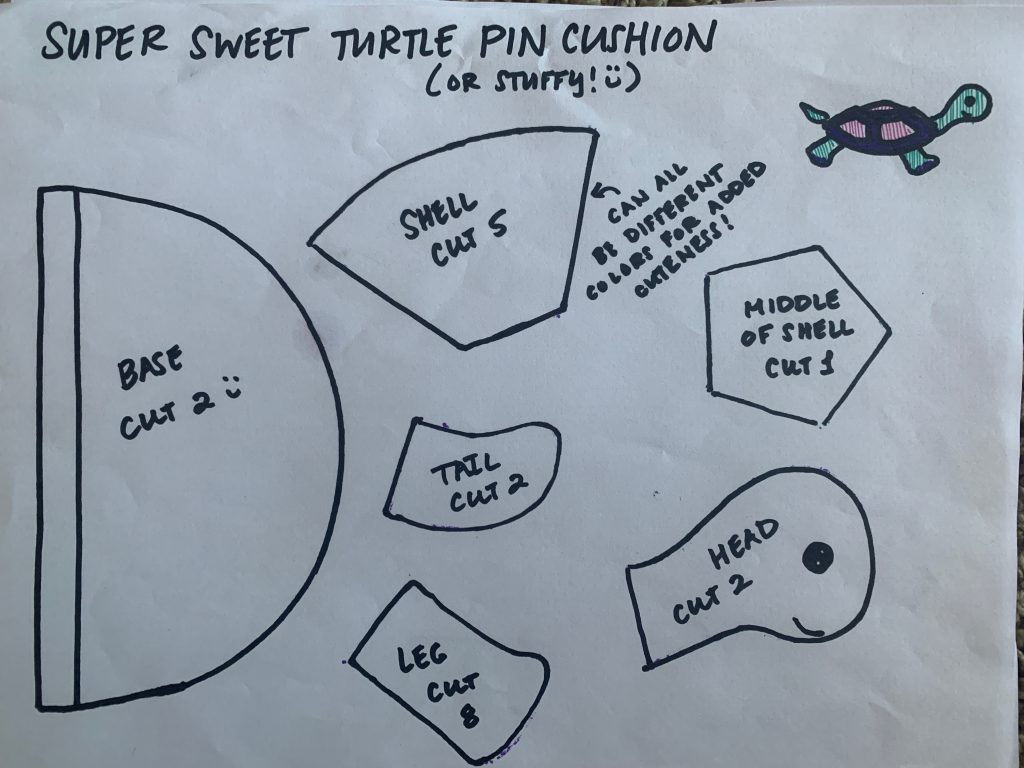 Mini Turtle Pin Cushion (Or Stuffie!) Tutorial – Paintbox Art Studio in Free Printable Pin Cushion Patterns
