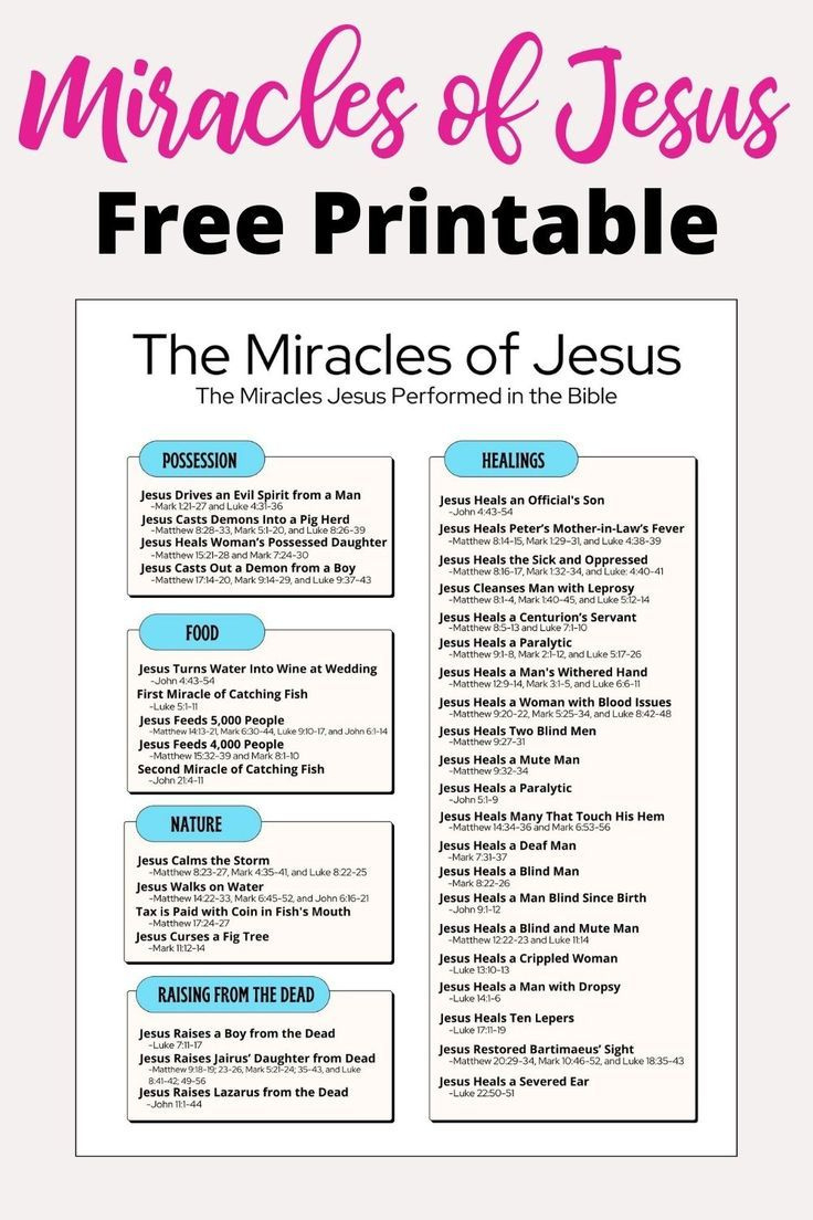 Miracles Of Jesus with regard to Free Printable Miracles Of Jesus
