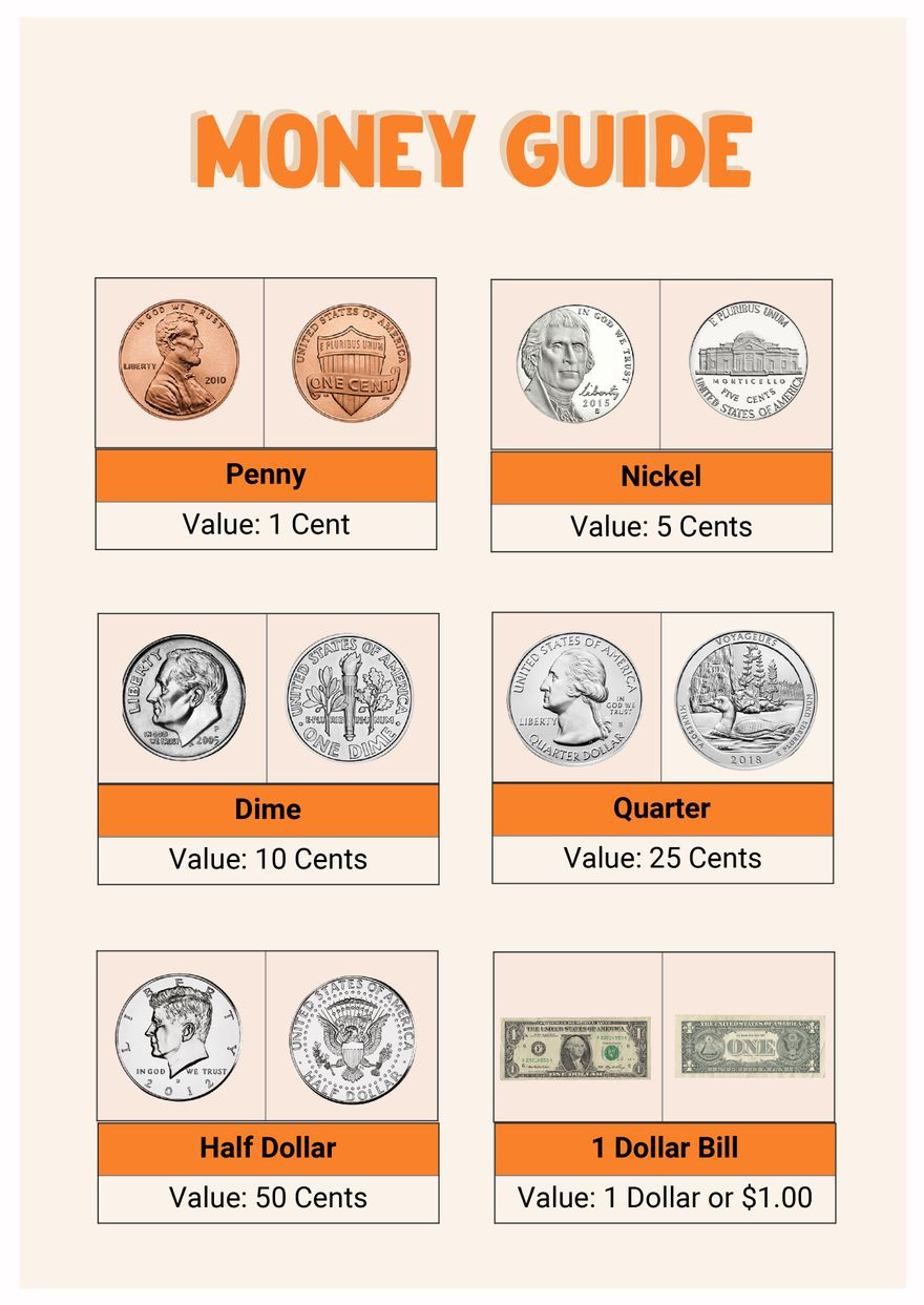 Money Chart In Illustrator, Pdf - Download | Template inside Free Printable Coin Chart