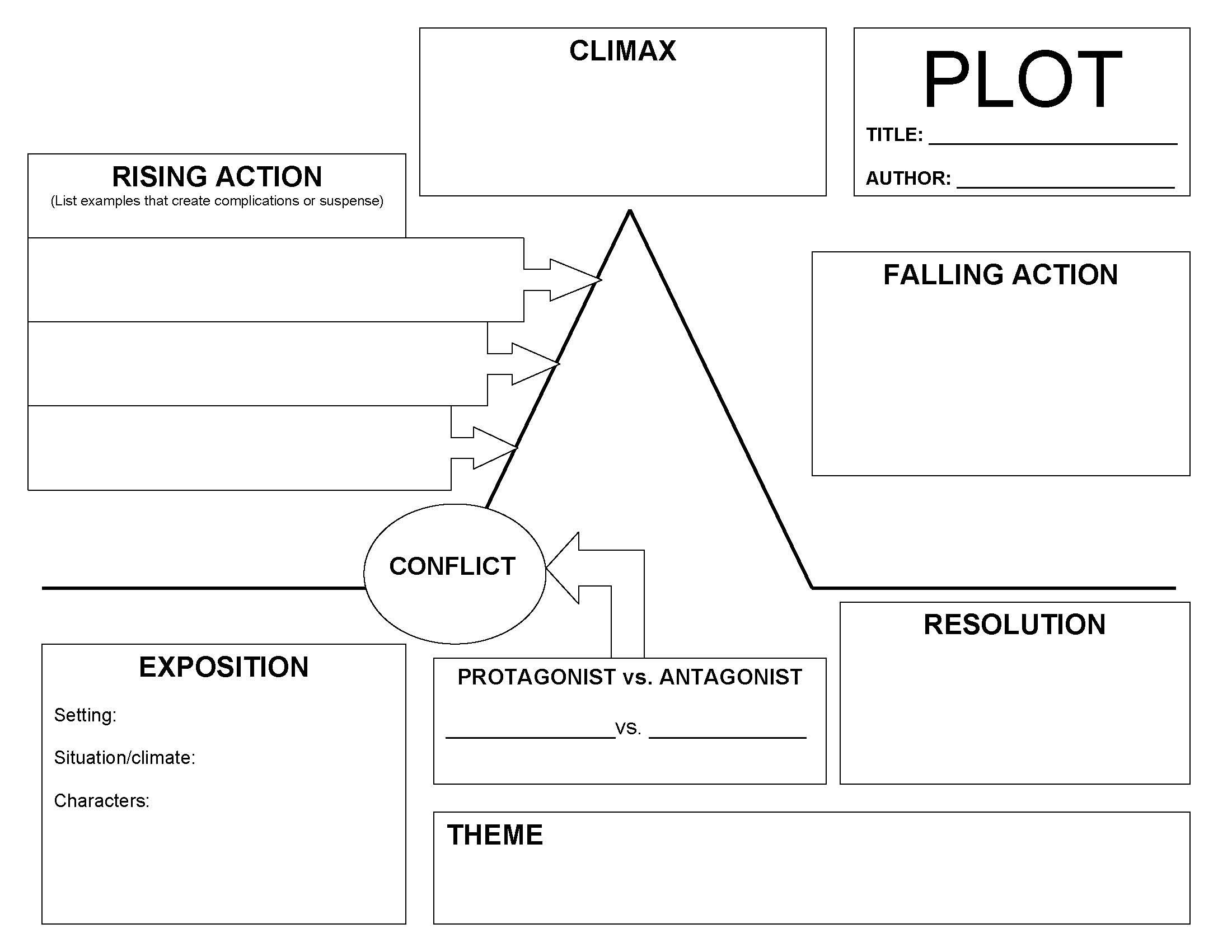 Mrfilipkowski [Licensed For Non-Commercial Use Only] / Plot pertaining to Free Plot Diagram Graphic Organizer Template