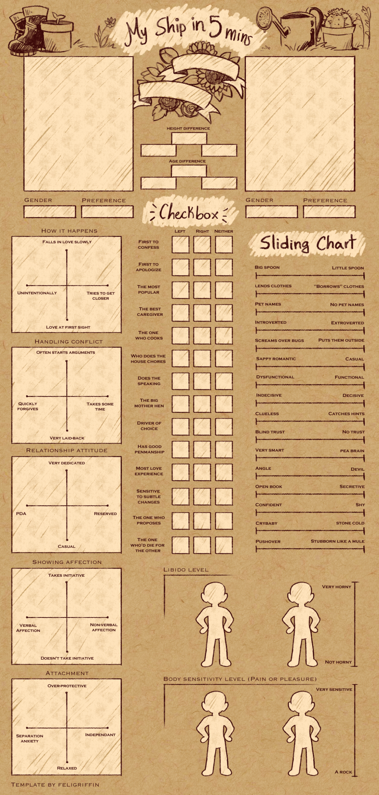 My Ship In 5 Minutes Template [Oc Version]Feligriffin On throughout 5e Ship Patterns Printable