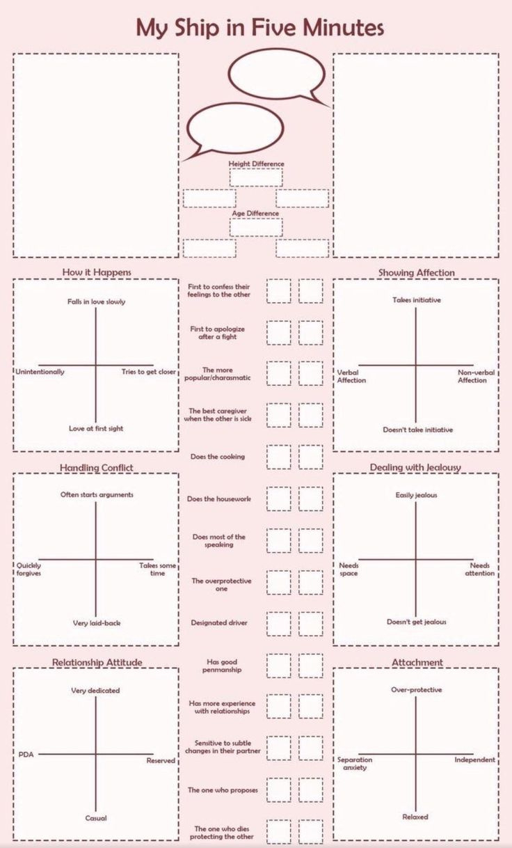 My Ship In Five Minutes in 5E Ship Patterns Printable