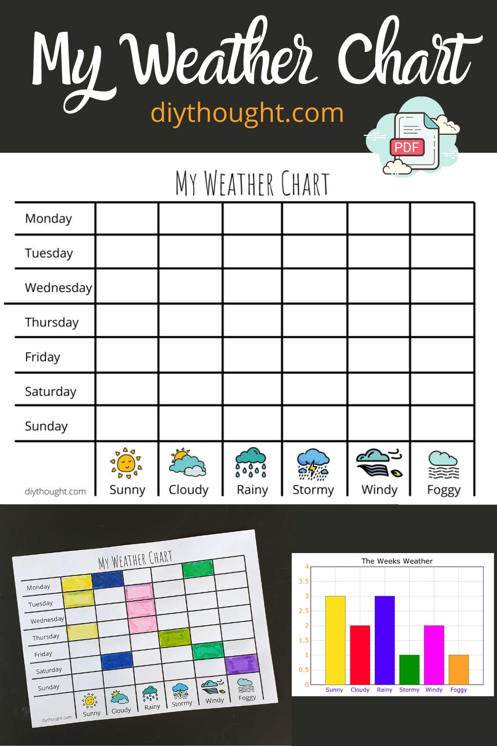 My Weather Chart - Diy Thought for Weather Chart Free Printable