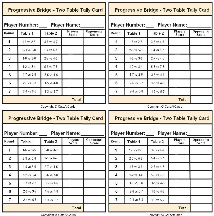 Mystery Hand Memory Sheet - Print with regard to Free Printable 2 Table Bridge Tallies