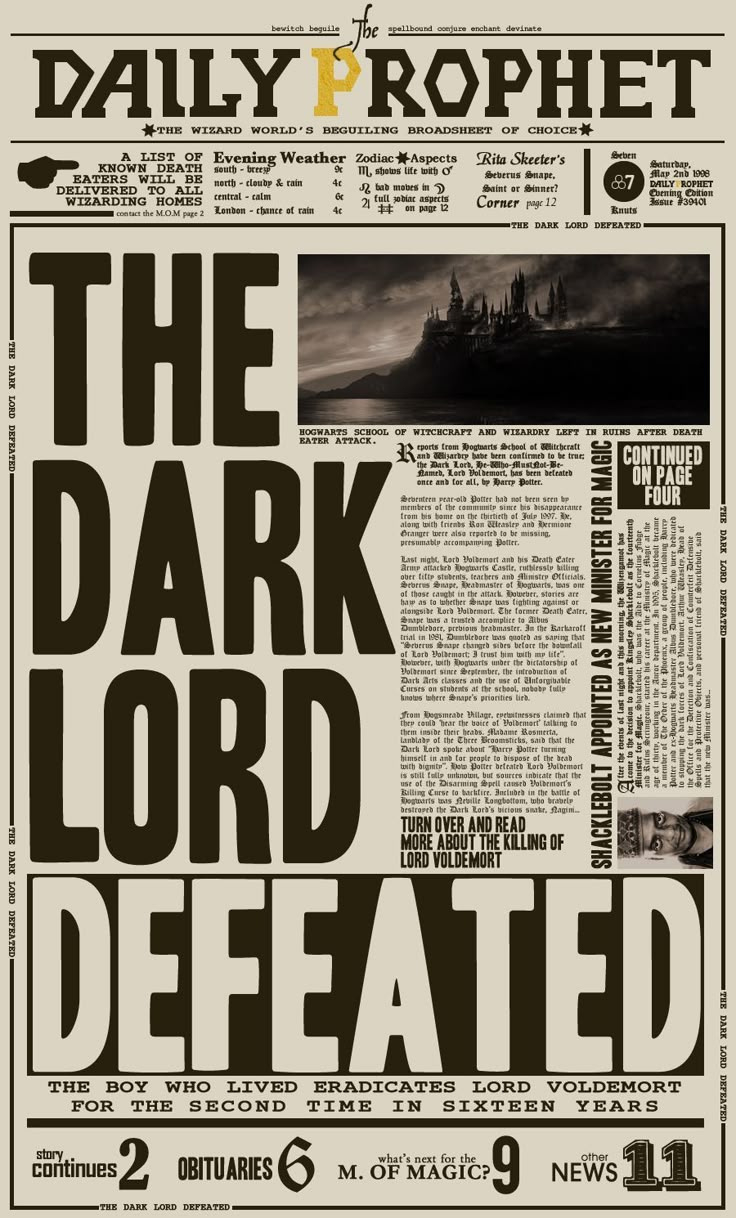 New Paper Poster Printable Harry Potter throughout Free Daily Prophet Template