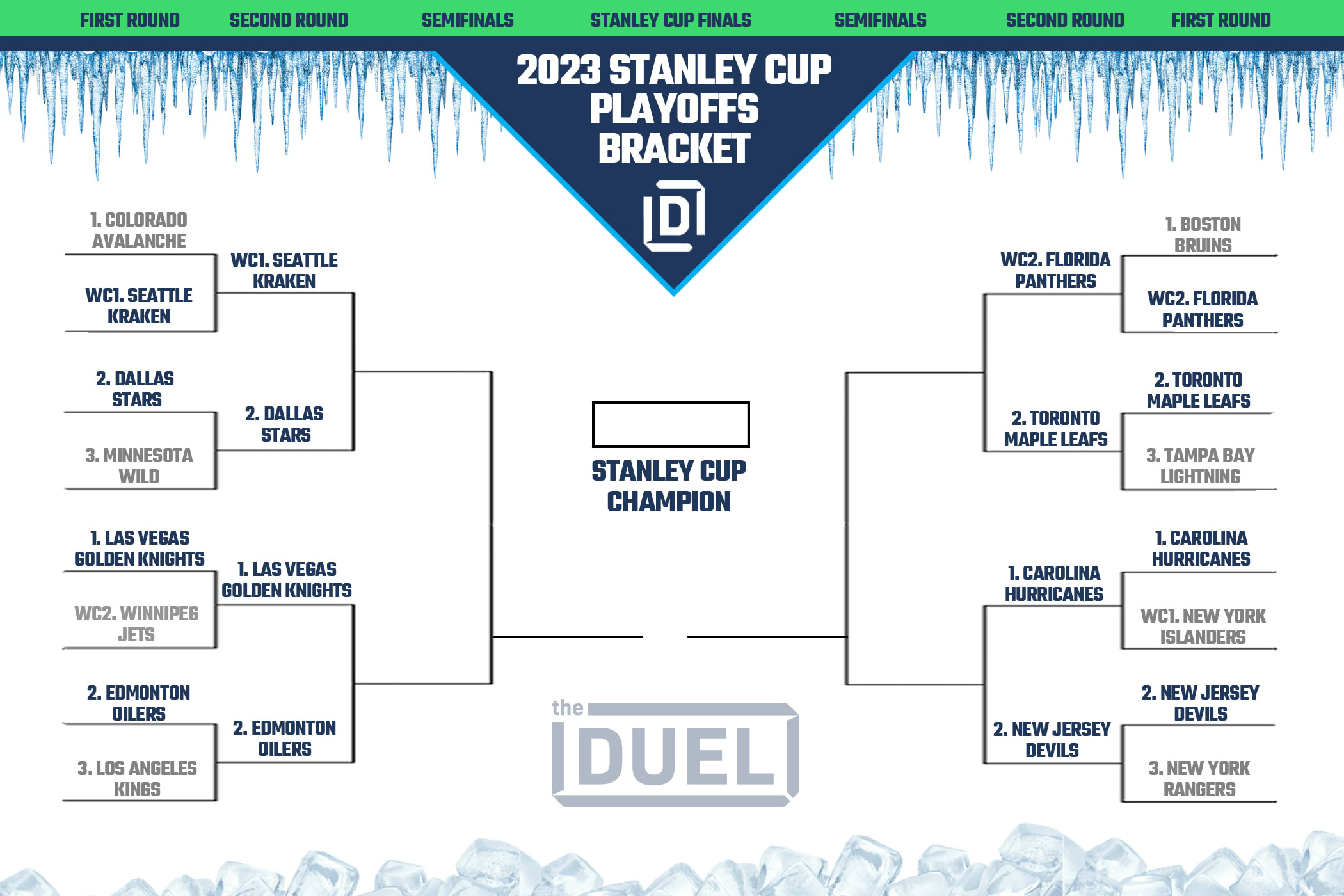 Nhl Printable Bracket For 2023 Stanley Cup Playoffs (Updated For with regard to Free Printable NHL Playoff Bracket