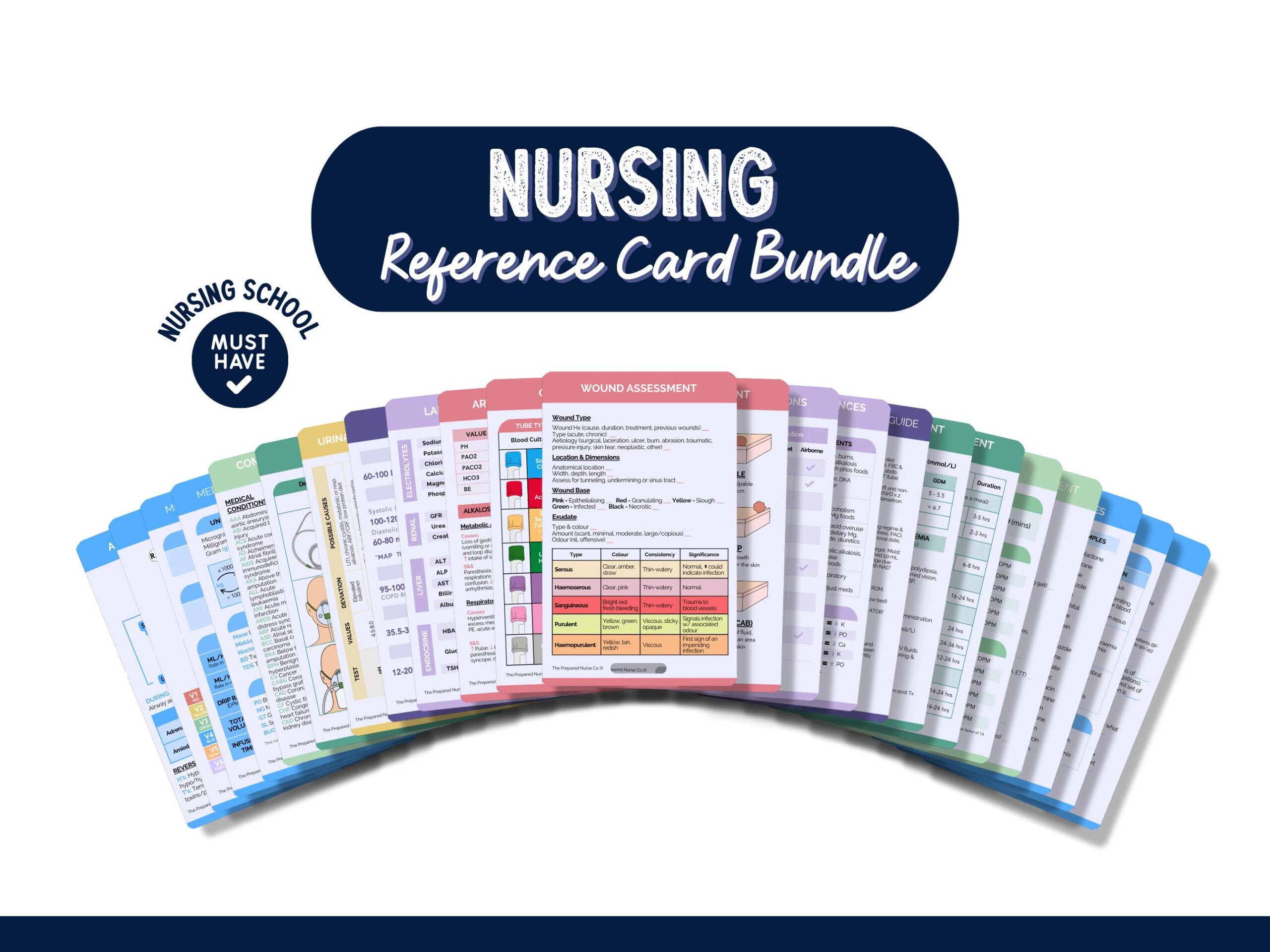 Nurse Reference Official Cards Printable intended for Free Printable Nursing Reference Cards