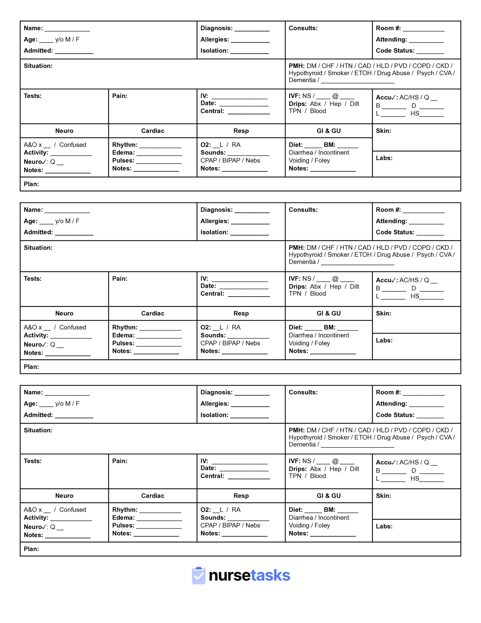 Nursing Shift Report Template Brainsheet Er Notebook – Nursing in Free Nursing Report Sheet Template