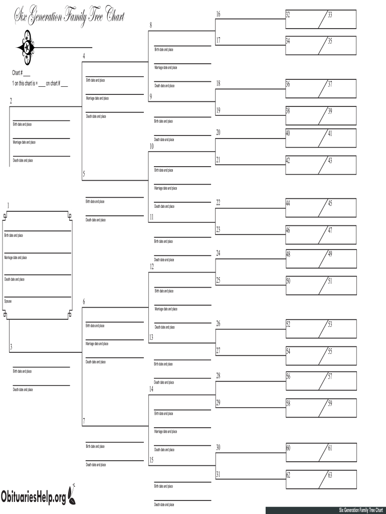 Obituaries Six Gen Family Tree Chart Form - Fill Online, Printable throughout Free Printable Blank Genealogy Charts