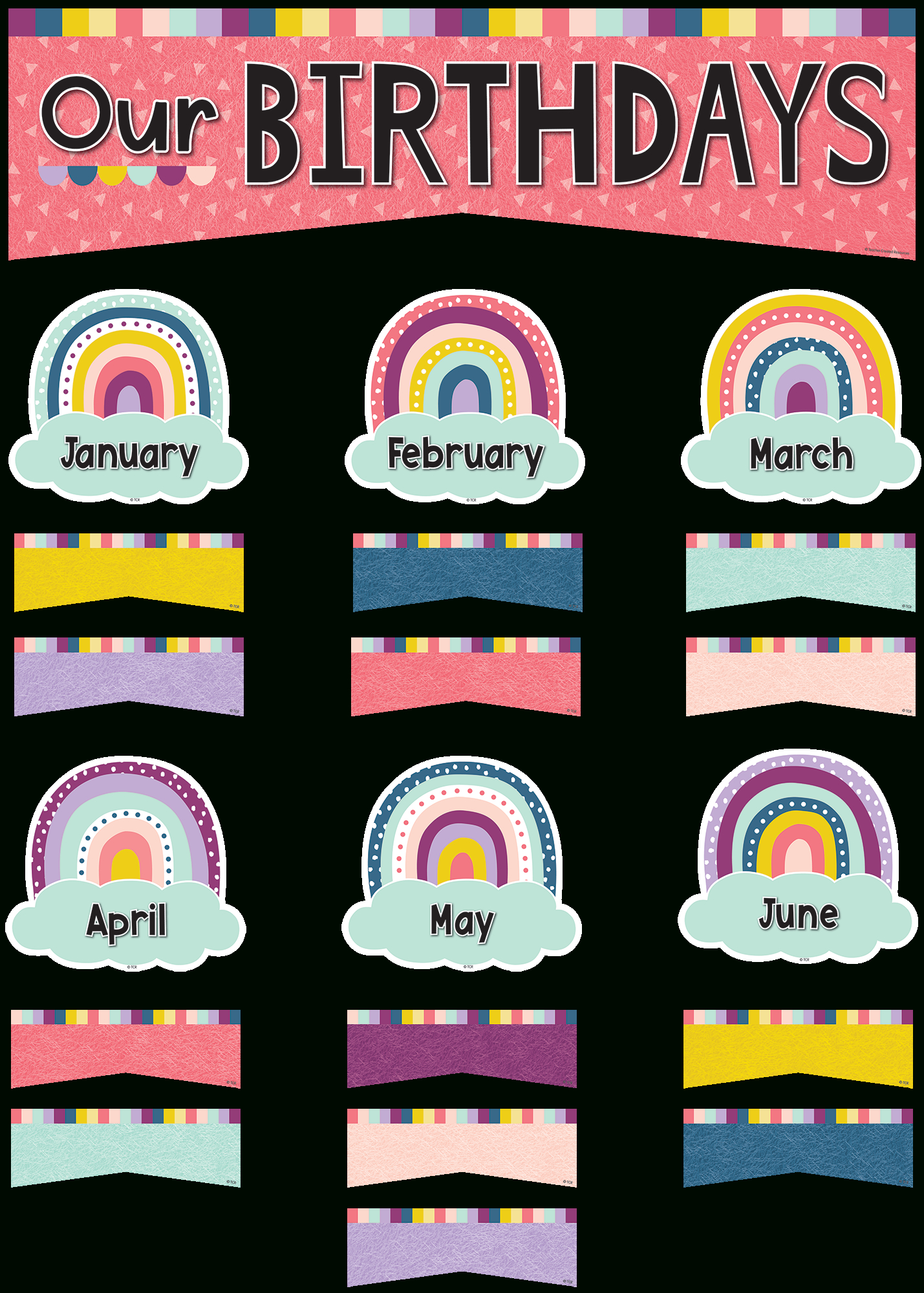 Oh Happy Day Our Birthdays Mini Bulletin Board - Tcr9025 | Teacher throughout Free Birthday Bulletin Board Printables