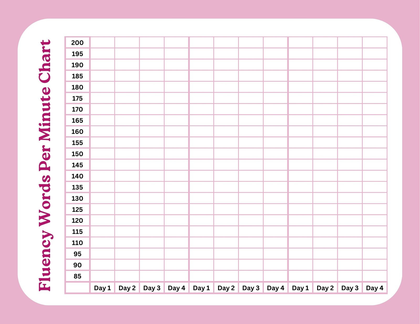 Page 3 - Free Custom And Printable Reading Worksheet Templates | Canva intended for Free Printable Fluency Chart