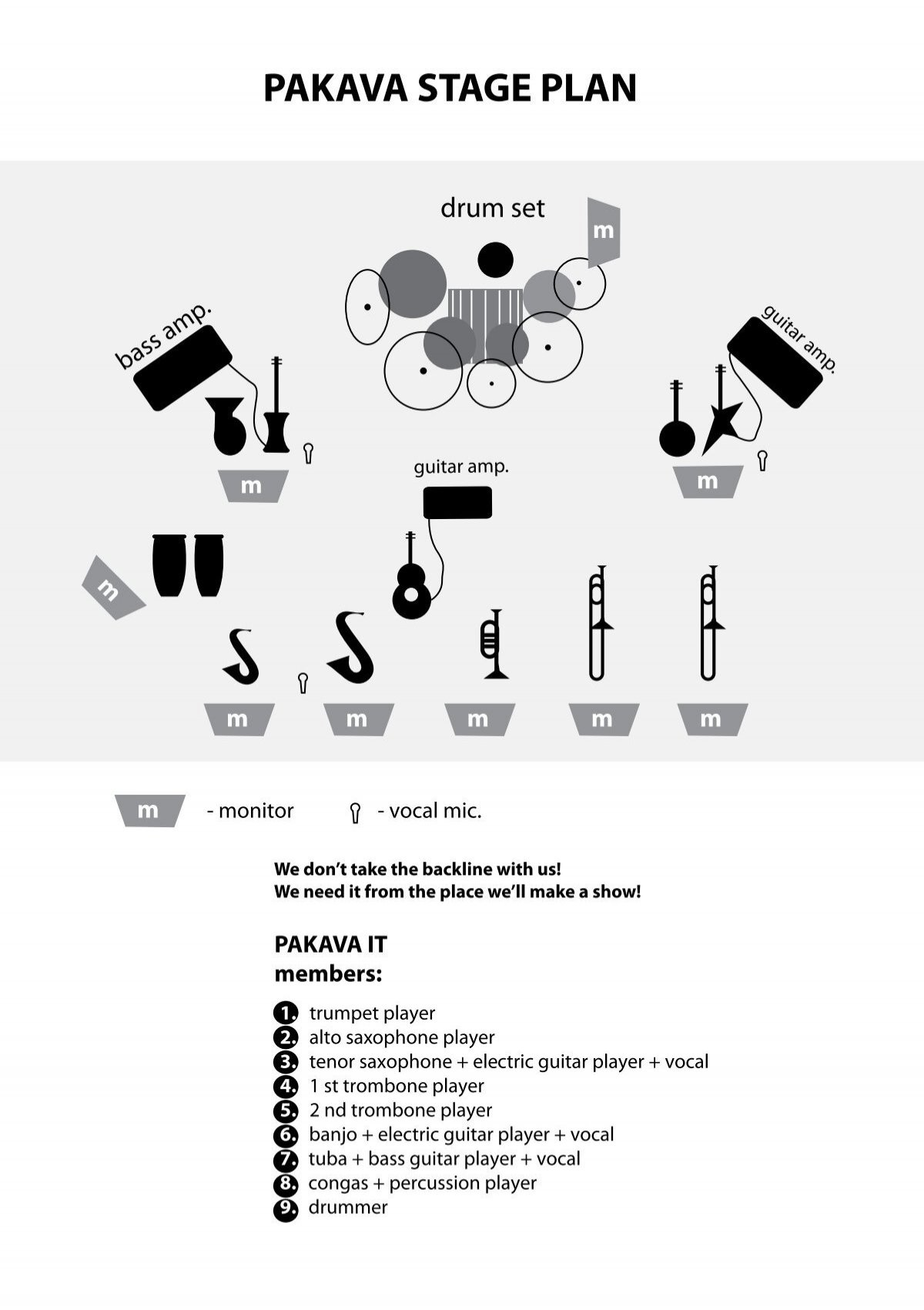 Pakava Stage Plan pertaining to Free Stage Plot Templates