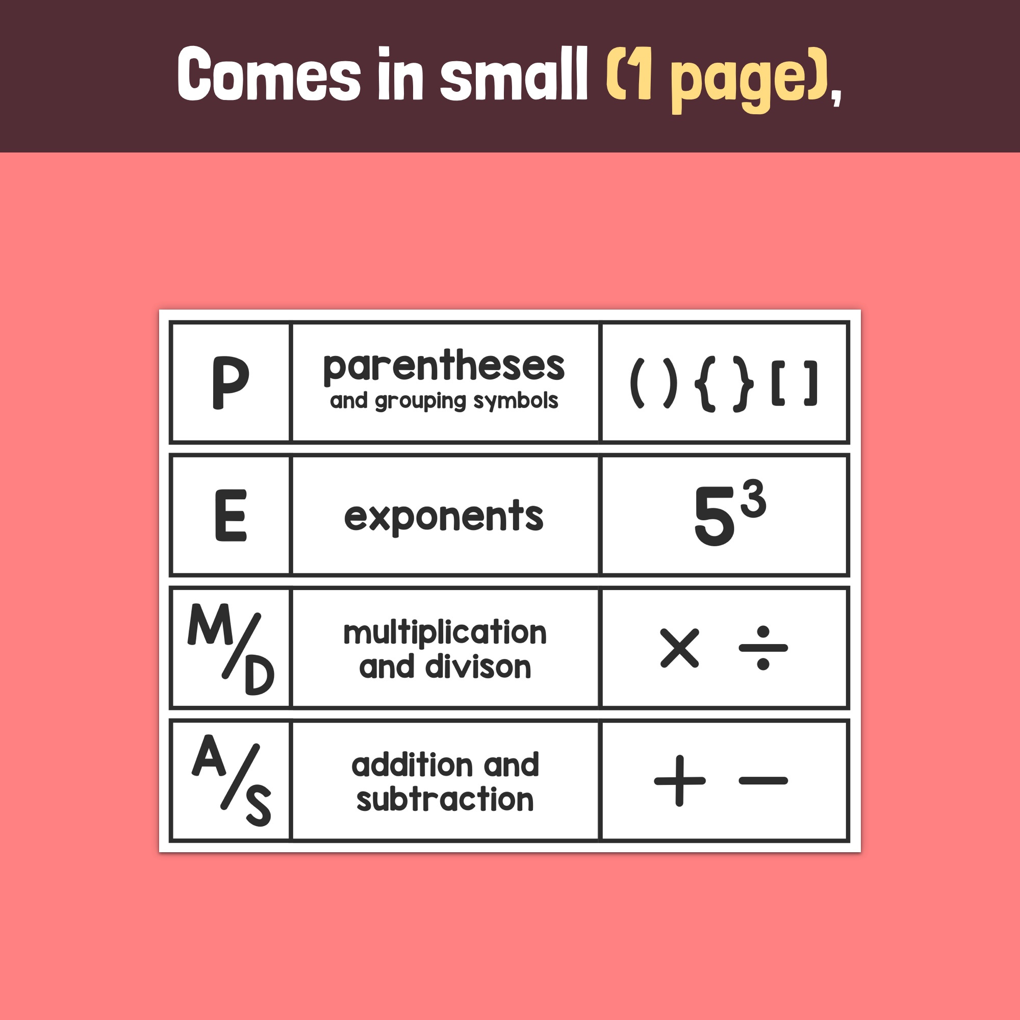Pemdas Posters | Order Of Operations Posters, Pemdas Charts For regarding Free Printable Pemdas Chart