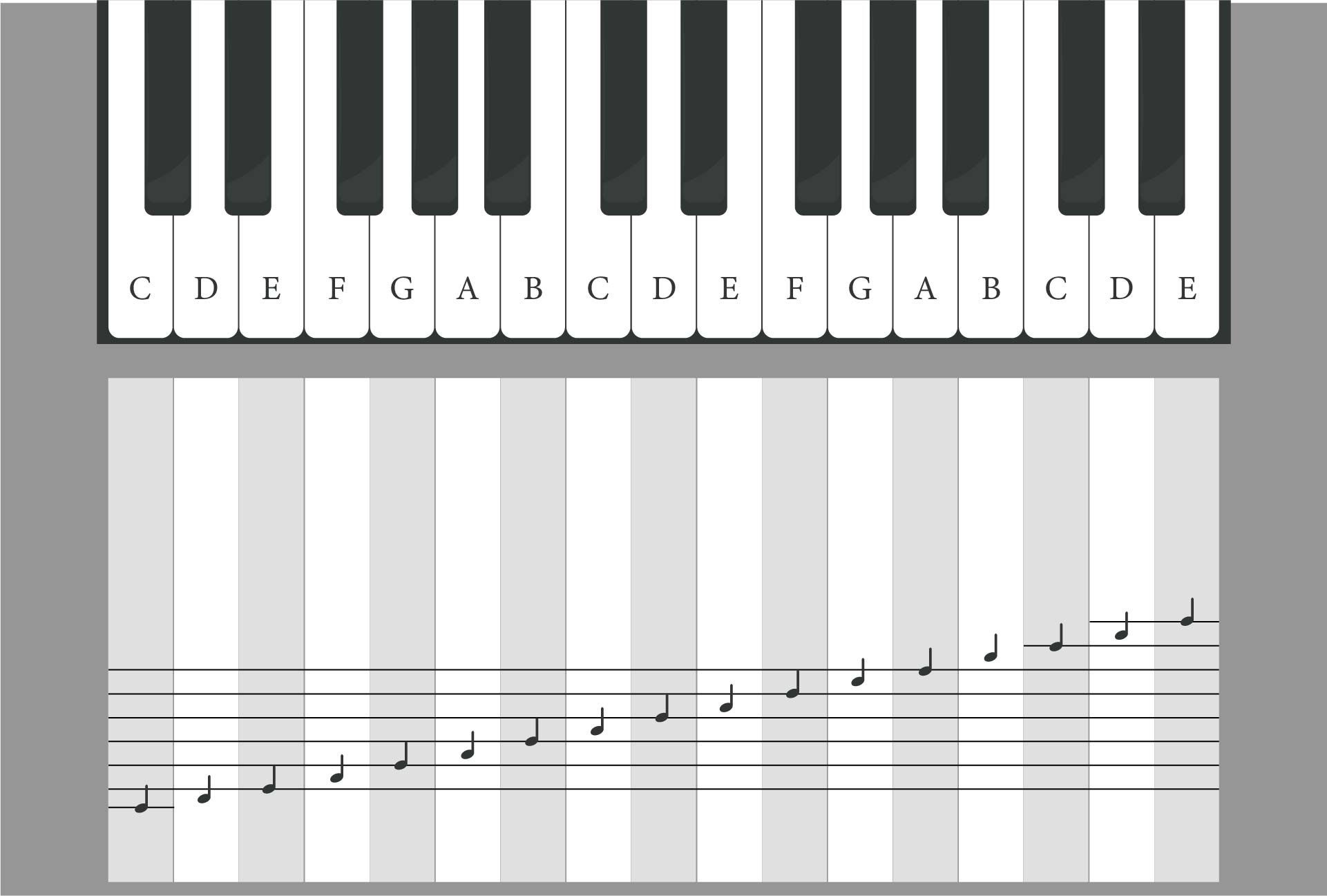 Piano Notes - 10 Free Pdf Printables | Printablee - Worksheets Library with regard to Free Printable Keyboard Notes