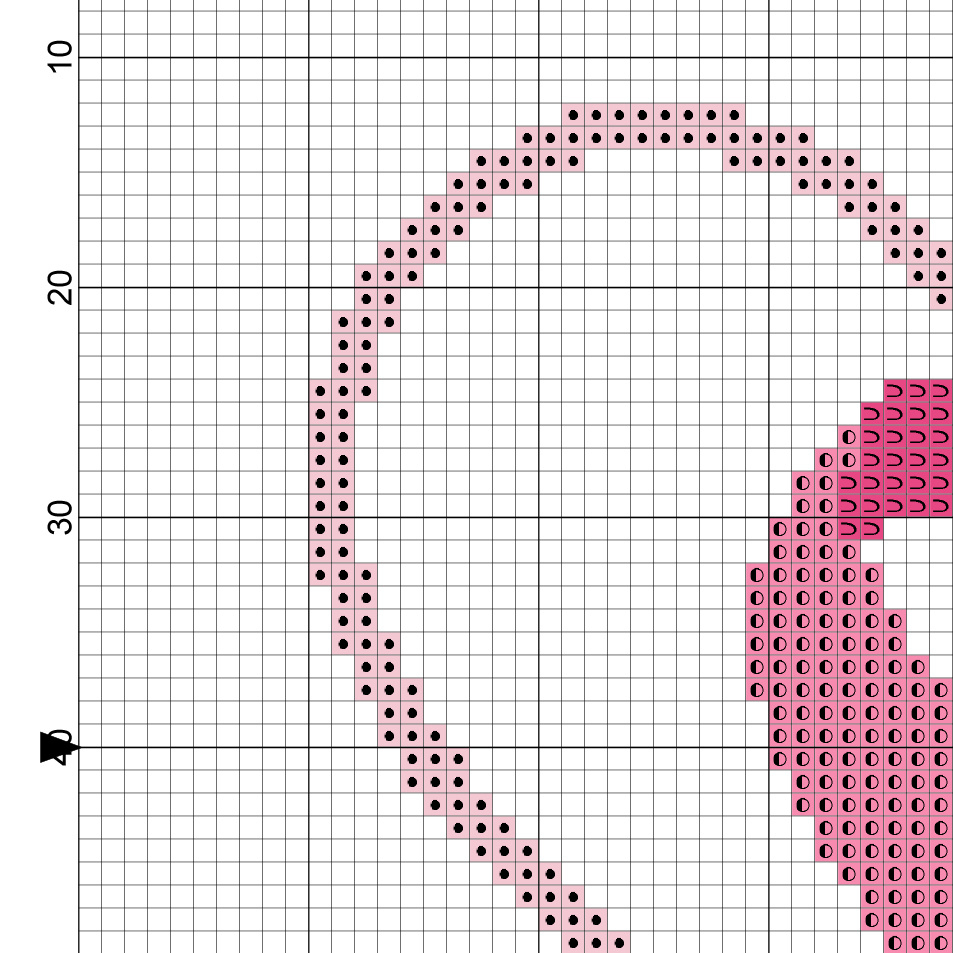 Pink Ribbon Heart Cross Stitch Pattern throughout Free Printable Cross Stitch Patterns Hearts