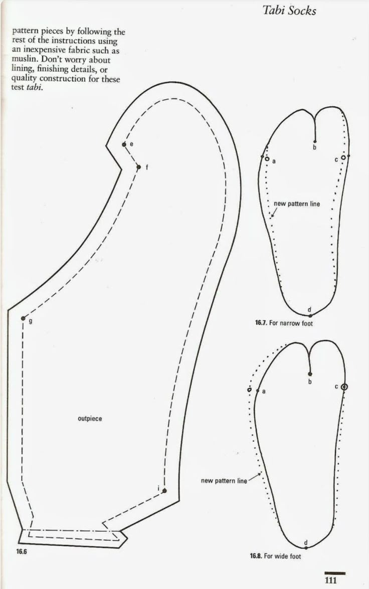 Pinozmonda On Couture Tech In 2025 | Shoe Pattern, Diy within Free Printable Tabi Sock Pattern