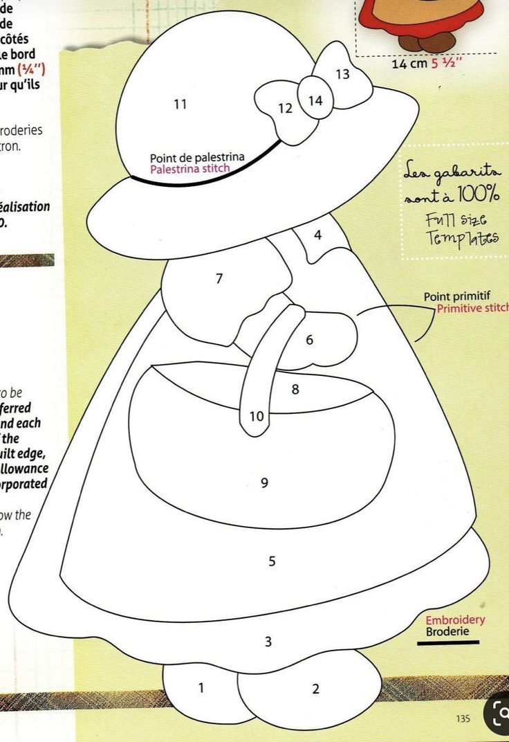 Pinwendy Keegan On Photos To Print | Sarah Kay, Sunbonnet for Printable Sunbonnet Sue Patterns to Print