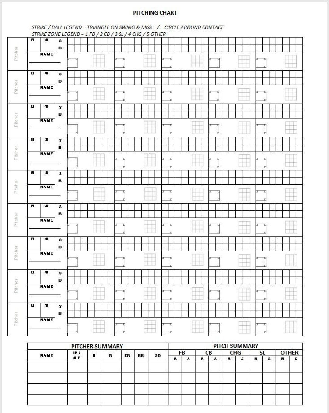 Pitching Chart And Bullpen Charting - Etsy regarding Free Printable Baseball Pitching Charts