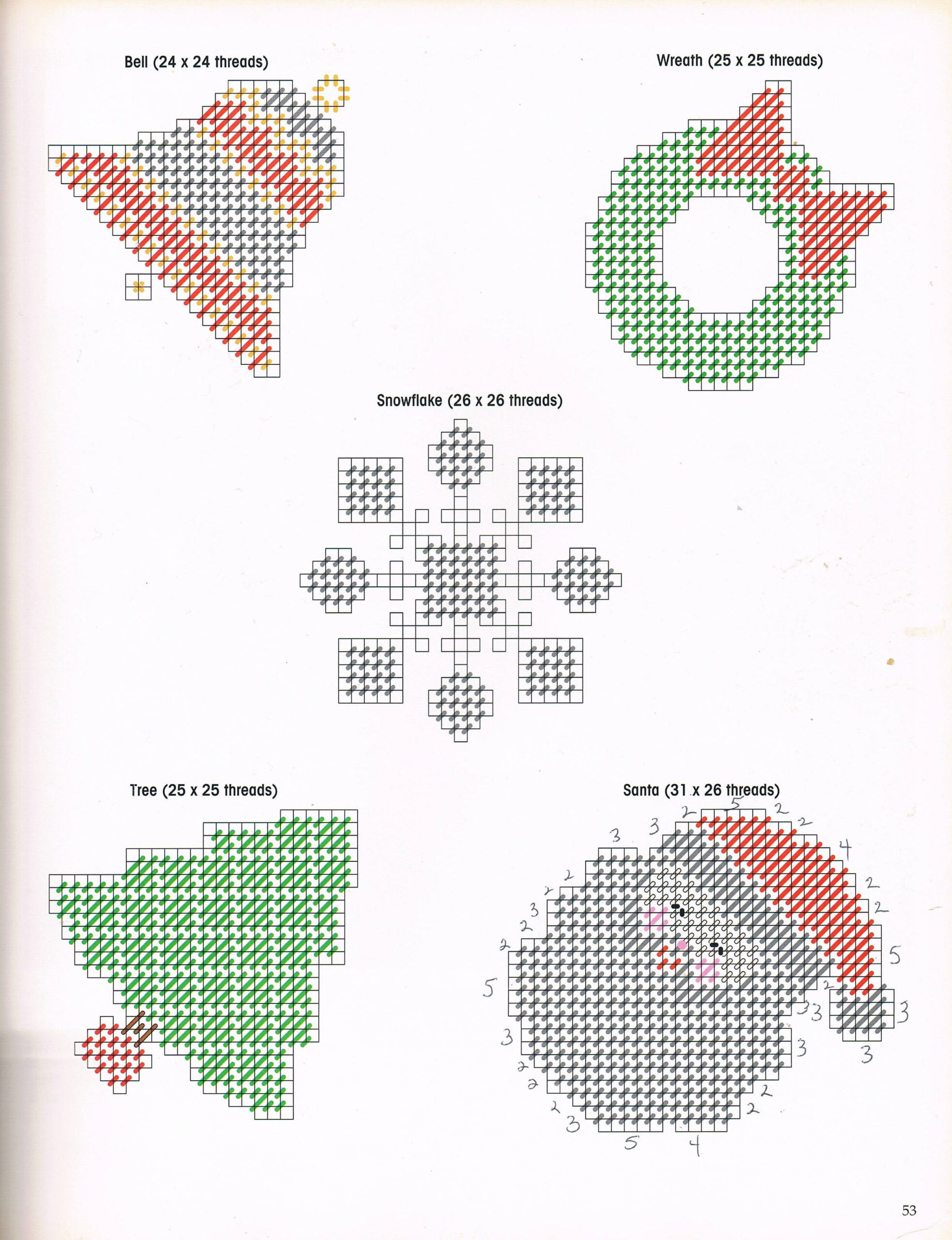 Plastic Canvas Christmas Ornaments Free Patterns within Free Plastic Canvas Patterns Christmas Printable