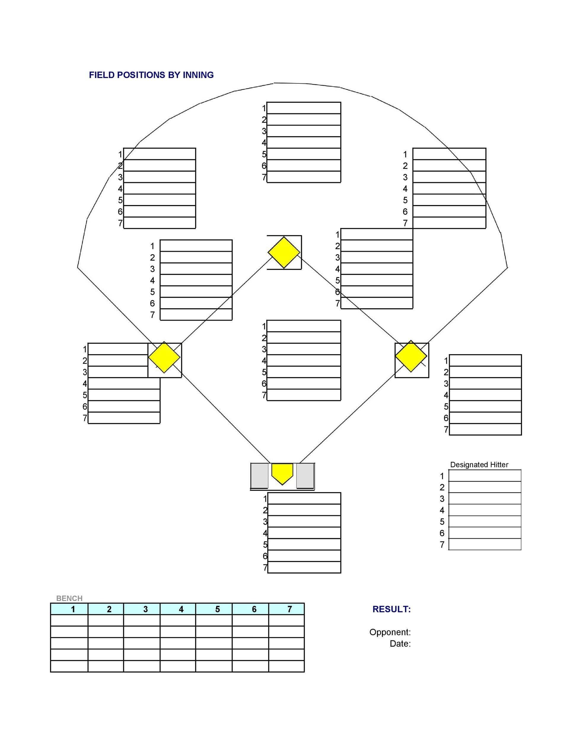 Printable Baseball Field Positions Template - Printable Party Favors regarding Free Printable Baseball Field Diagram