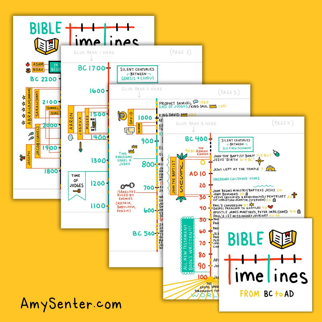 Printable Bible Timeline Chart (From Bc To Ad) throughout Free Printable Bible Timeline