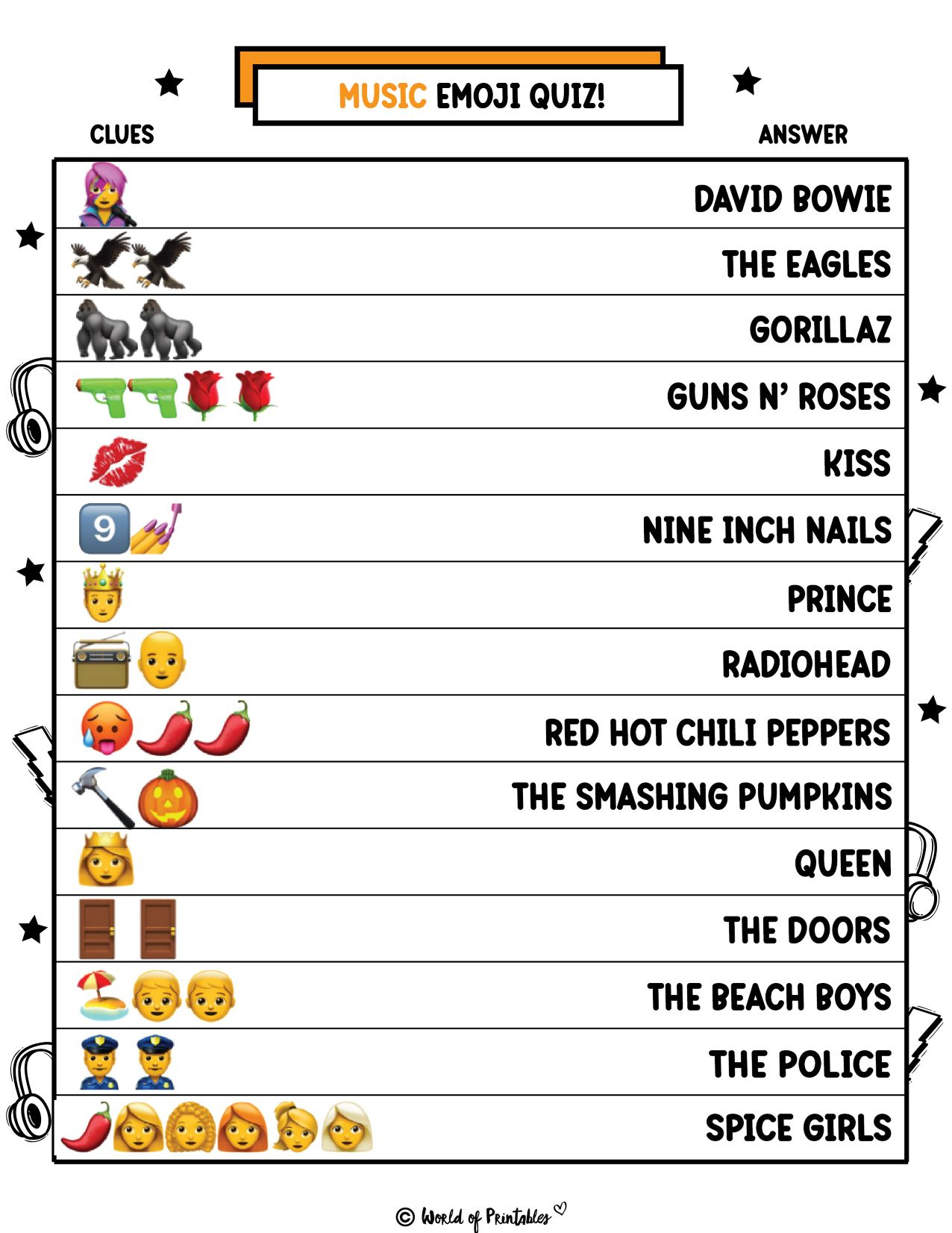 Printable Emoji Quiz With Answers - World Of Printables for Free Printable Emoji Quiz with Answers