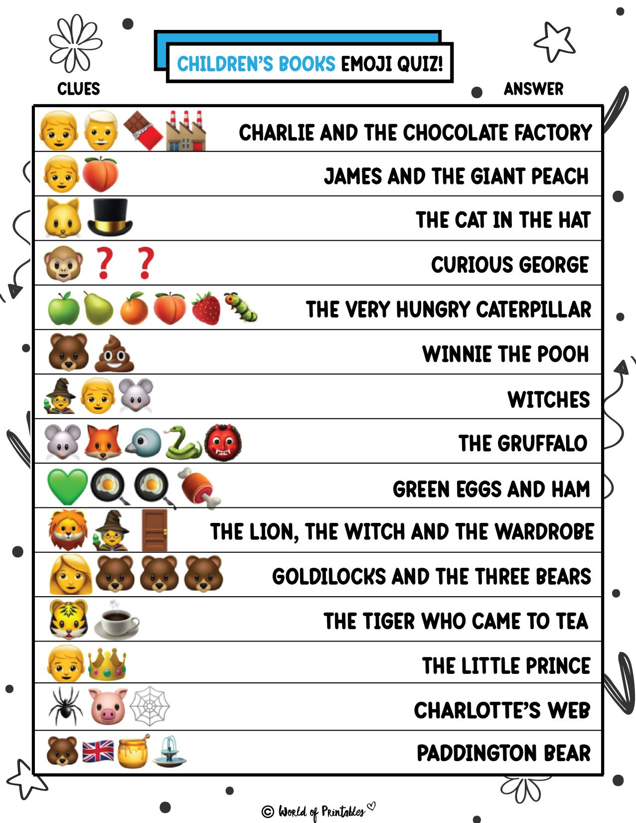 Printable Emoji Quiz With Answers - World Of Printables for Free Printable Emoji Quiz