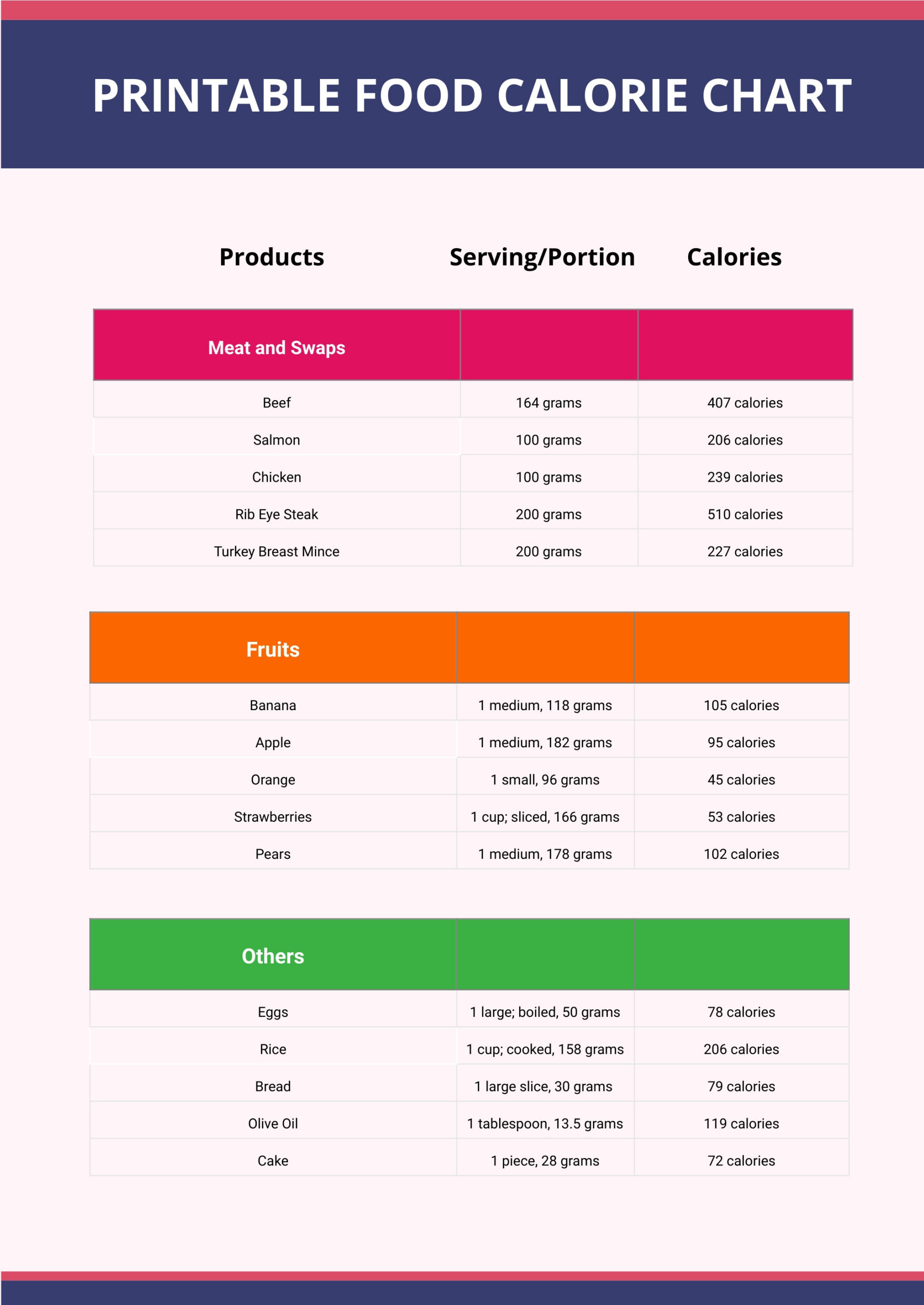 Printable Food Calorie Chart In Illustrator, Pdf - Download within Free Printable Calorie Chart