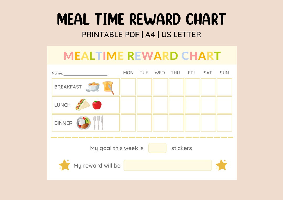 Printable Healthy Food Habit Reward Chart • Meal Time Reward Chart in Free Printable Food Reward Chart