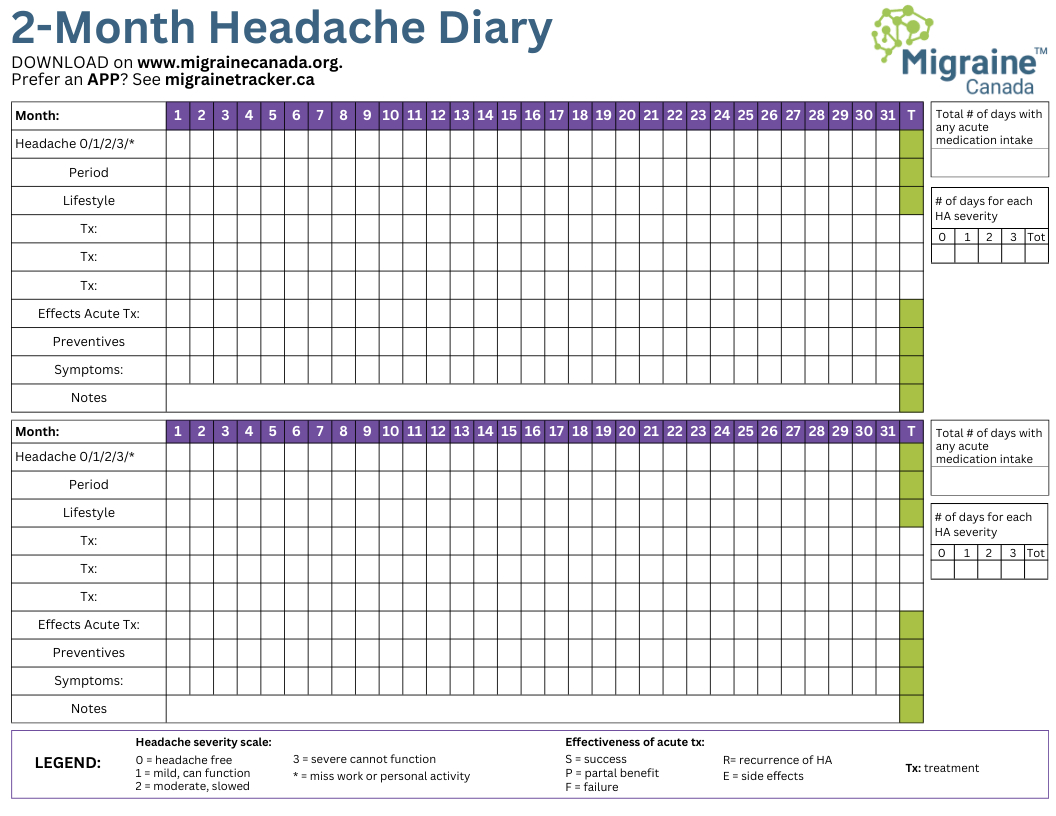 Printable Migraine Diary Templates - Migraine Canada intended for Free Printable Headache Log