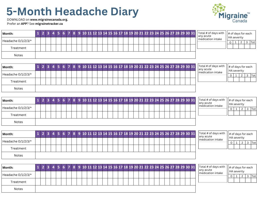 Printable Migraine Diary Templates - Migraine Canada with Free Printable Headache Log